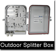 Outdoor Splitter Distibution Box
